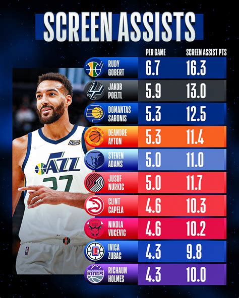 nba ats record